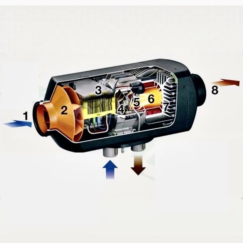 Автономный отопитель (дизельный) 12V-24V/5кВт